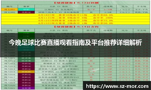 今晚足球比赛直播观看指南及平台推荐详细解析