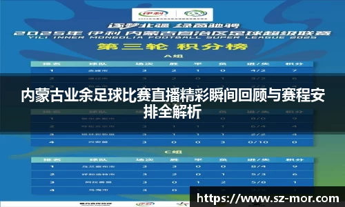 内蒙古业余足球比赛直播精彩瞬间回顾与赛程安排全解析